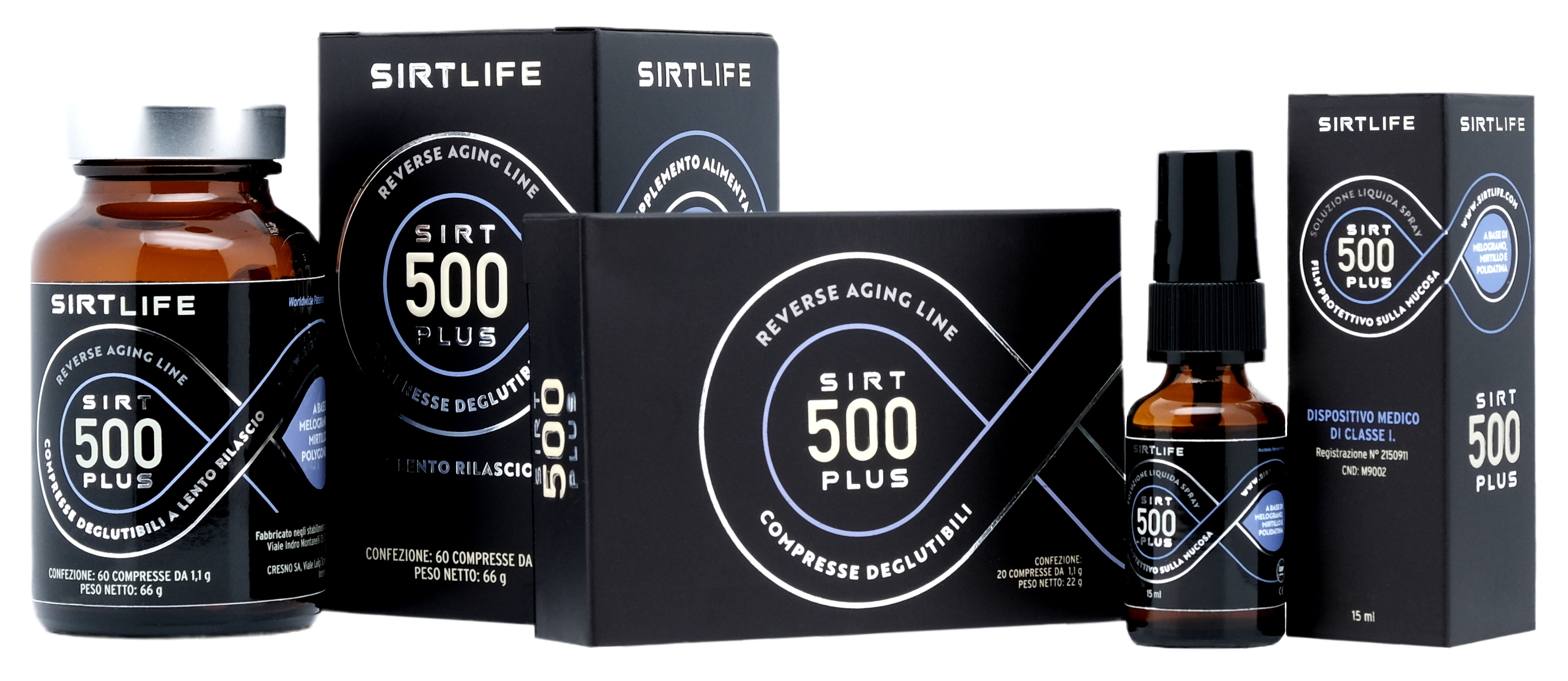 Sirtlife products.